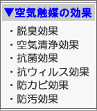 空気触媒の効果　・脱臭　・空気清浄　・抗菌　・抗ウィルス　・防カビ　・防汚