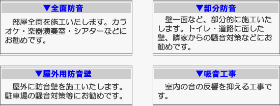 全面防音　部屋全面を施工いたします。カラオケ・楽器演奏室・シアターなどにお勧めです。　　部分防音　壁一面など、部分的に施工いたします。トイレ・道路に面した壁、隣家からの騒音対策などにお勧めです。　　屋外用防音壁　屋外に防音壁を施工いたします。駐車場の騒音対策などにお勧めです。　　吸音工事　室内の音の反響を抑える工事です。