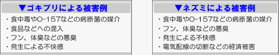 被害例　食中毒やO-157などの病原菌の媒介　発生による不快感　食品などへの混入　フン、体臭などの悪臭　電気配線の切断などの経済被害