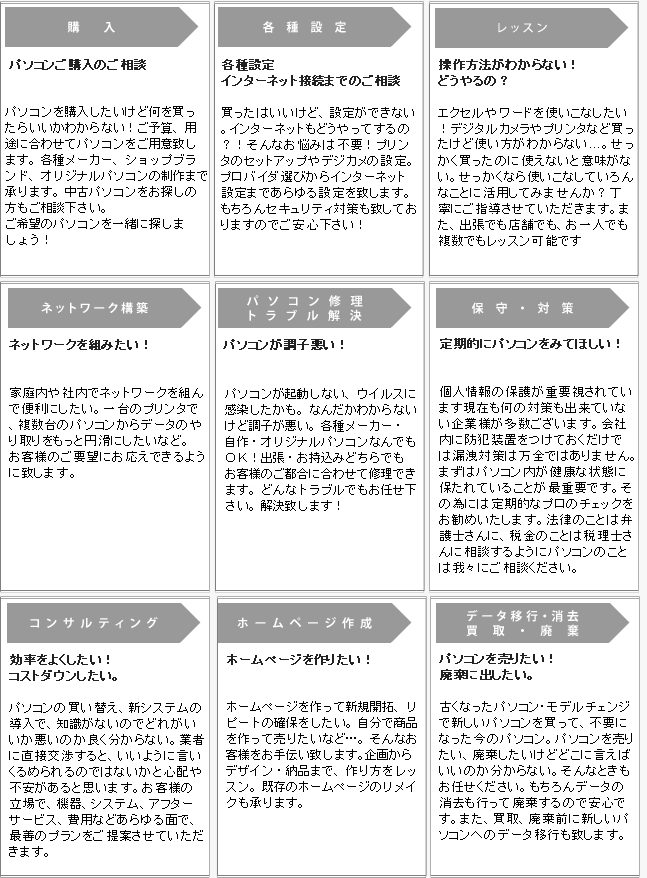 お客さまのパソコン運用シーン