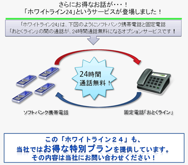 ����ɂ����Ȃ��b���I�u�z���C�g���C��24�v�Ƃ����T�[�r�X���o�ꂵ�܂����I